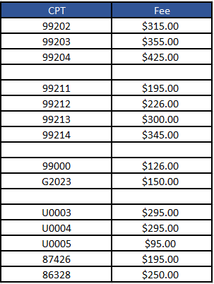 DoctorNow Covid-19 Cash Fee Schedule.PNG